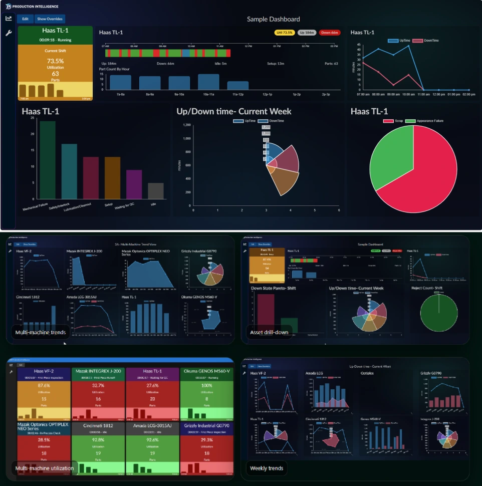 Single Machine Production Intelligence Pilot